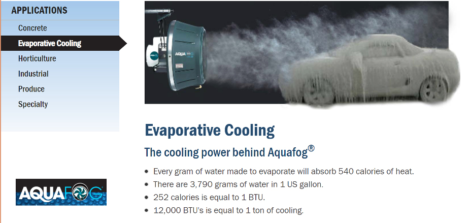 Evaporative Cooling Fog Nozzle Adiabatic Water Application